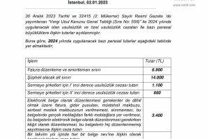 2024 YILINDA VUK KAPSAMINDA UYGULANACAK CEZALAR HK.