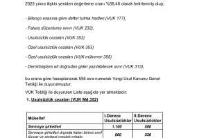 2024 YILINDA VUK KAPSAMINDA UYGULANACAK CEZALAR HK.